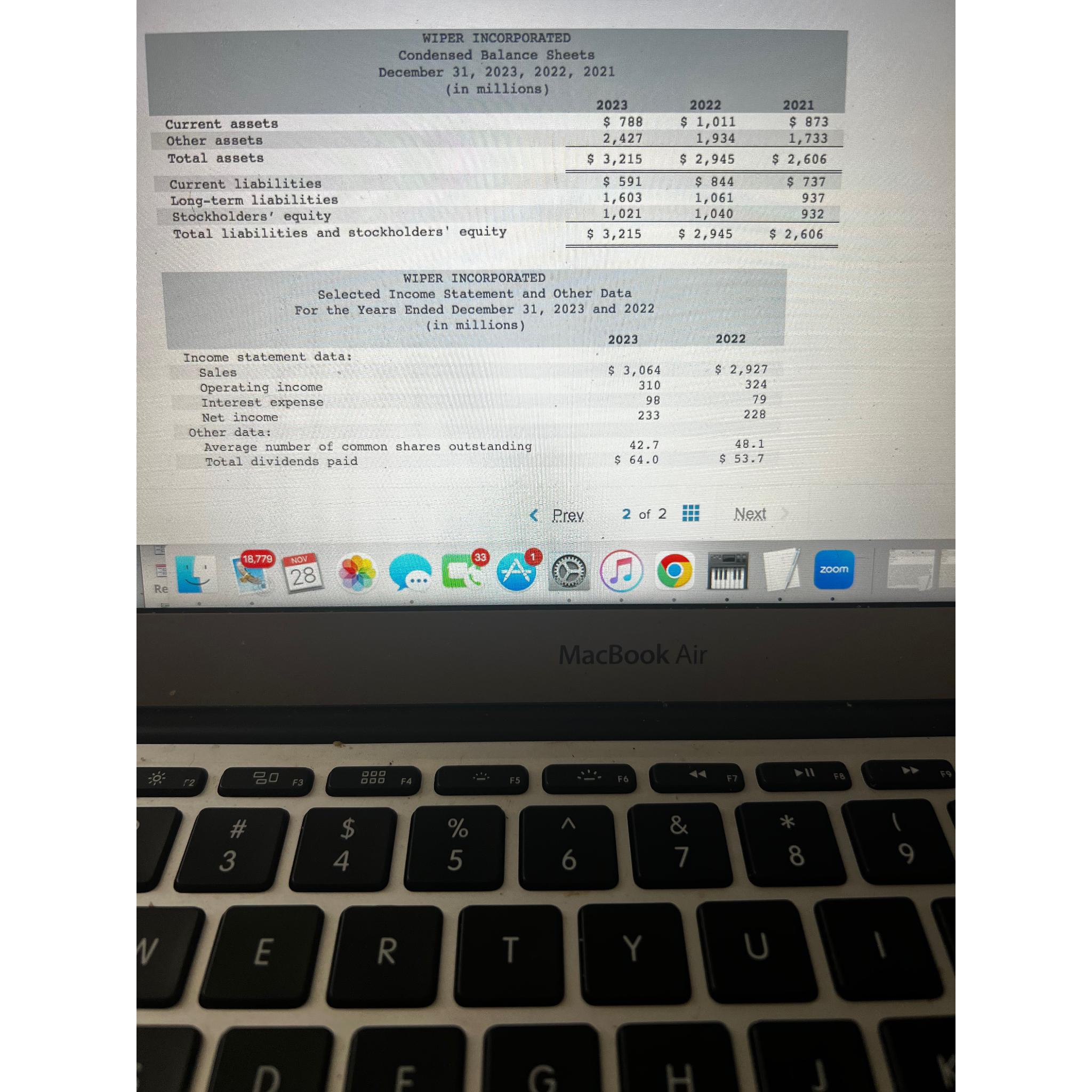  Presented here are summarized data from the balance sheets and income