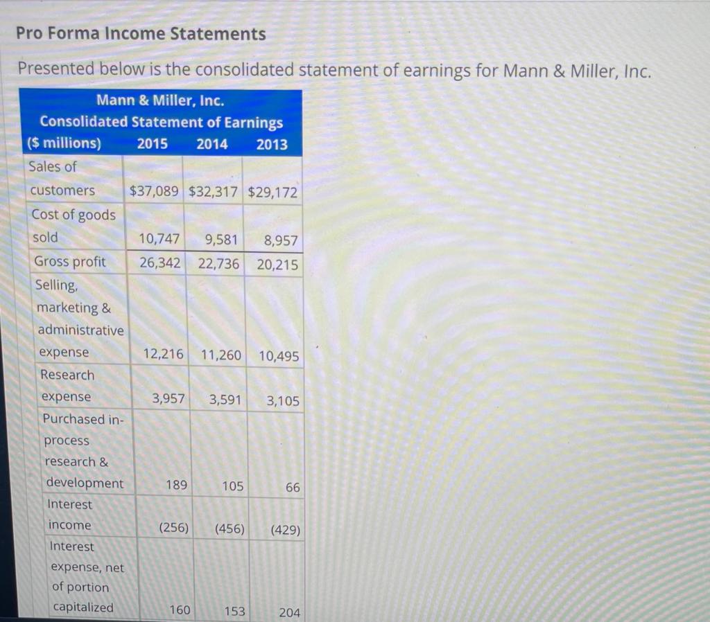  Pro Forma Income Statements Presented below is the consolidated statement of