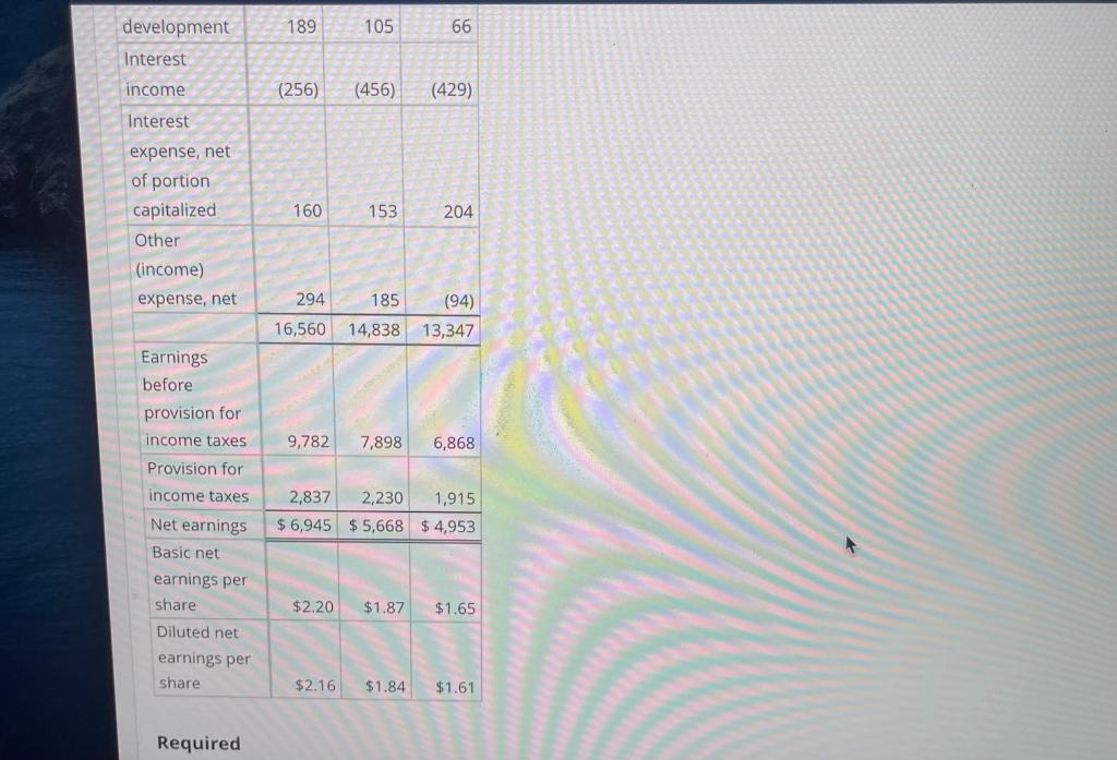 earnings for Mann & Miller, Inc. Mann & Miller, Inc. Consolidated Statement