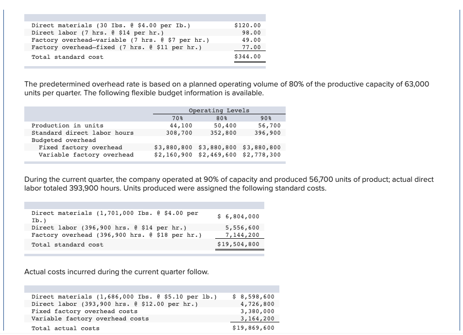 Please provide the same tables. Thanks. Required: 1. Compute the direct
