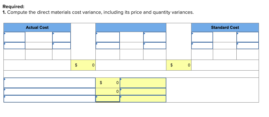 materials cost variance, including its price and quantity variances. Actual Cost Standard