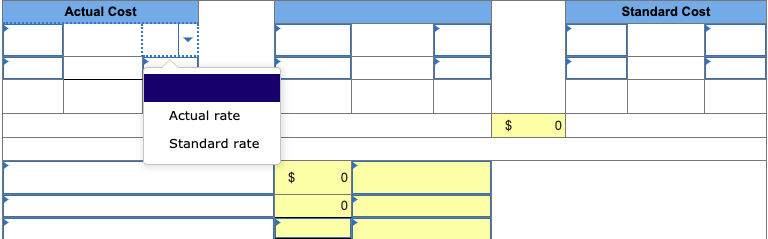 overhead controllable and volume variances. Controllable Variance Actual overhead Budgeted overhead Controllable