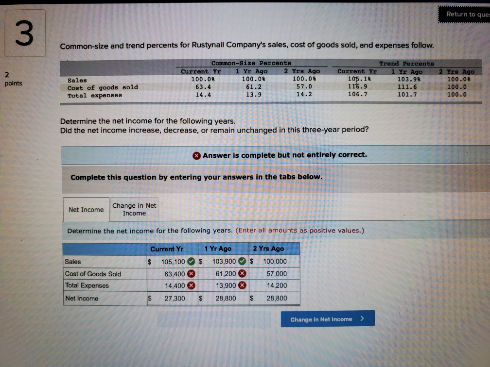  Return to ques 3 Common-size and trend percents for Rustynail Company's
