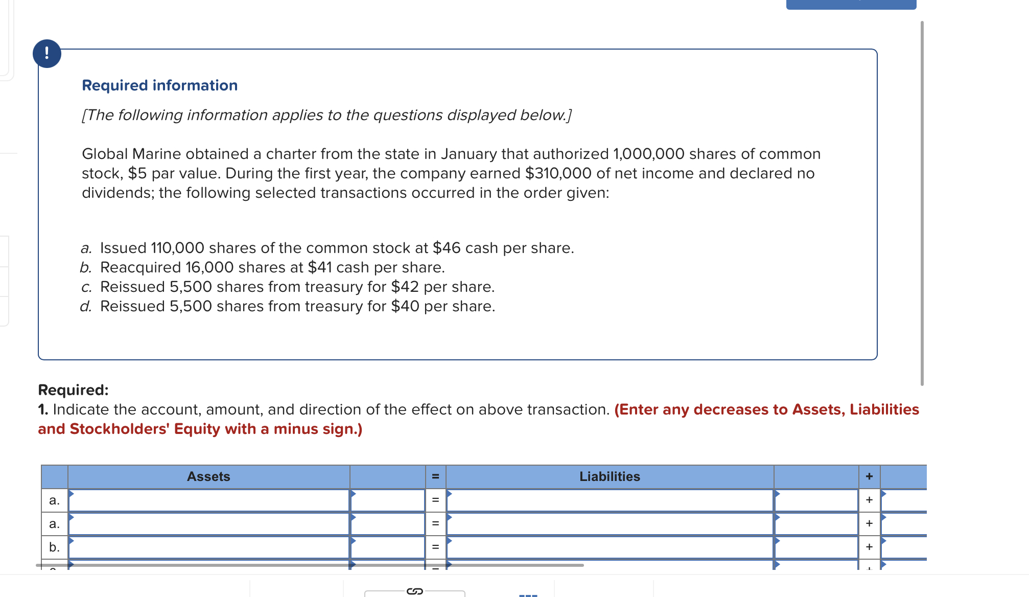 PLEASE HELP ME ON THIS QUESTION!! Required information [The following information applies