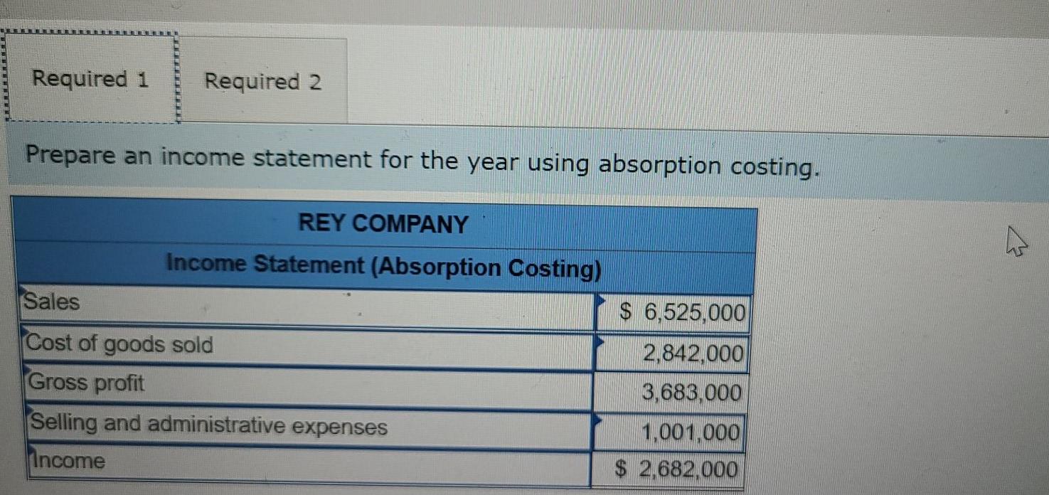 income statements LO P2 Rey Company's only product sells for $225 per