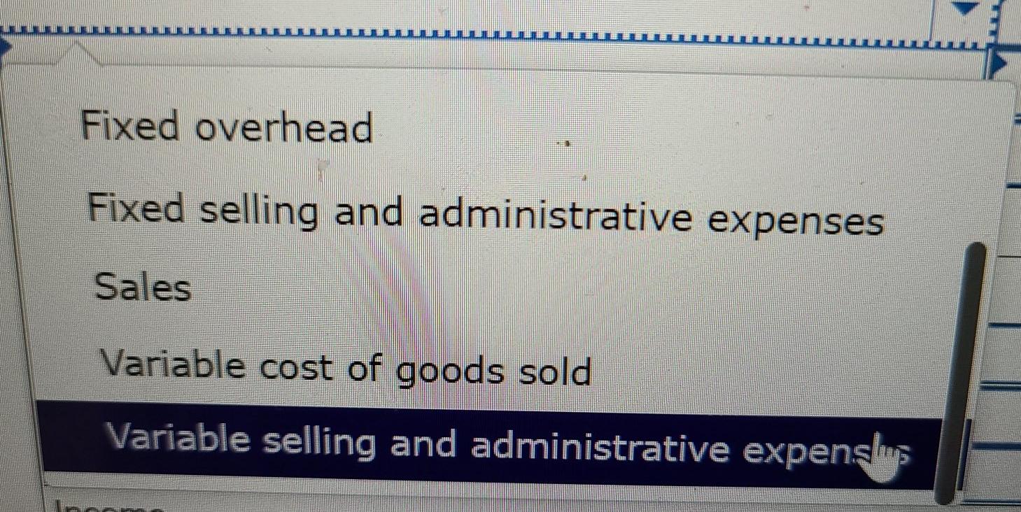 selling and administrative expenses Units produced and sold $ 29 per unit