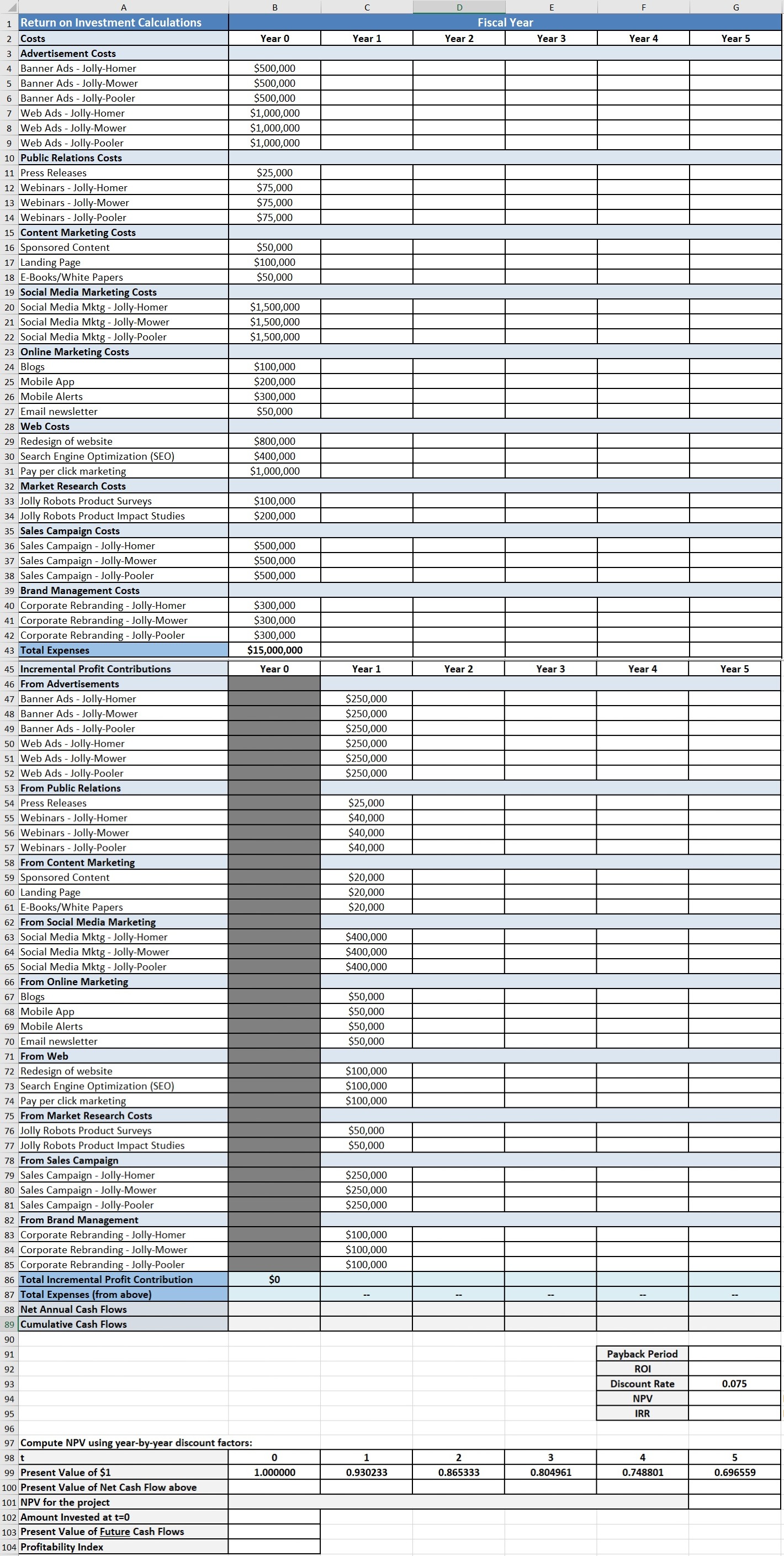  Include the Year 1 incremental profit contributions as shown above. For