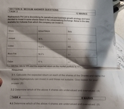  SECTION B: MEDIUM ANSWER QUESTIONS TASK 3 12 MARKS Nqabayerulu fert