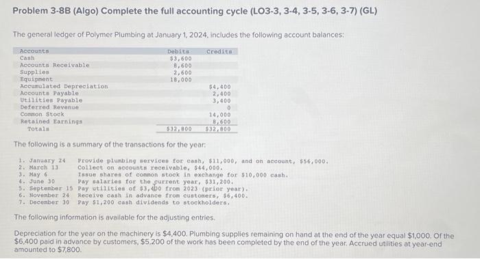 please help with an explanation if you can Problem 3-8B (Algo) Complete