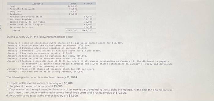 the full accounting cycle (LO3-3, 3-4, 3-5, 3-6, 3-7) (GL) The general