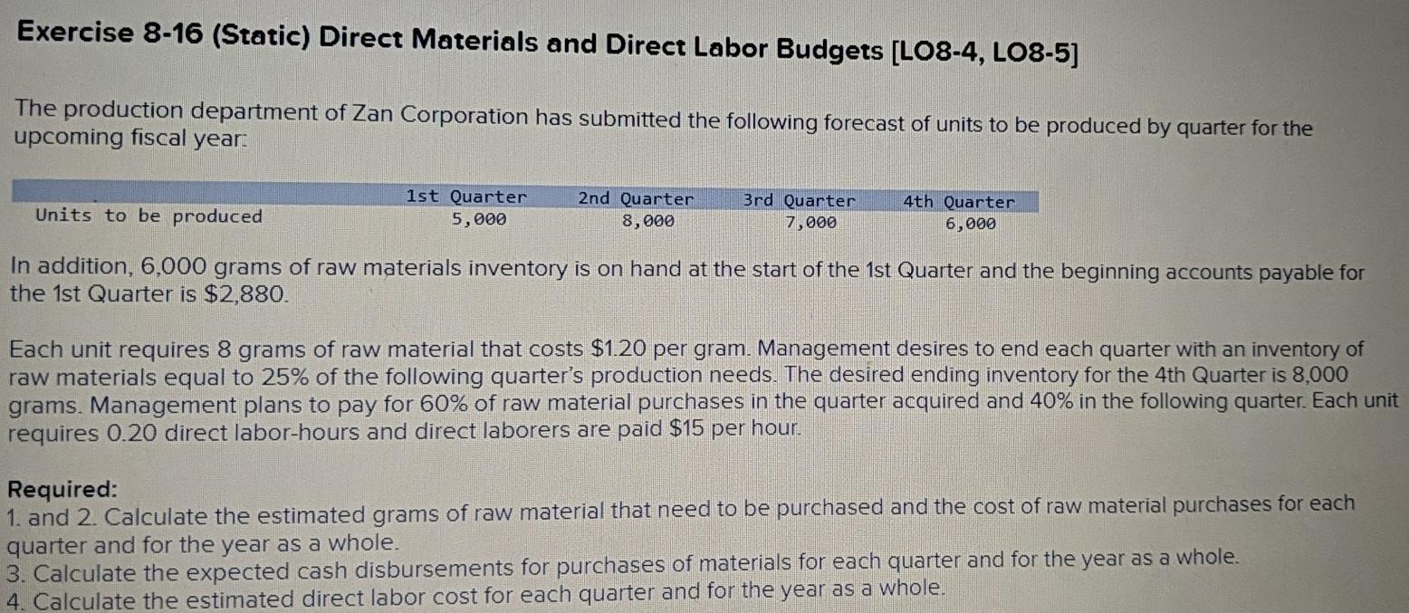  Exercise 8-16 (Static) Direct Materials and Direct Labor Budgets [LO8-4, LO8-5]