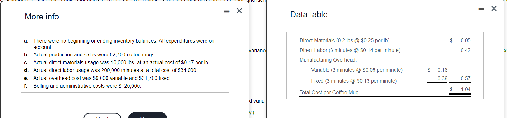 More info Data table a. There were no beginning or ending