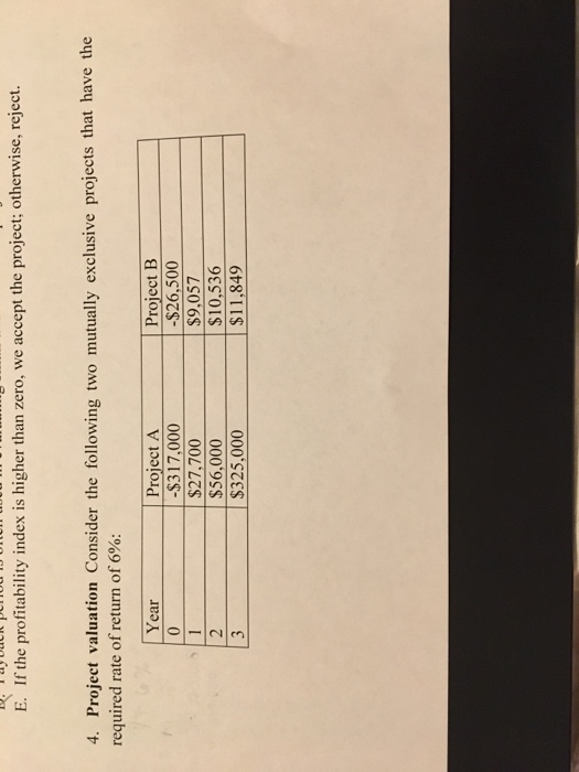  E. If the profitability index is higher than zero, we accept