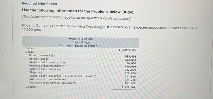  Required information Use the following information for the Problems below. (Algo)