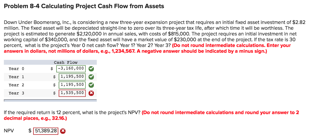  Problem 8-4 Calculating Project Cash Flow from Assets Down Under Boomerang,