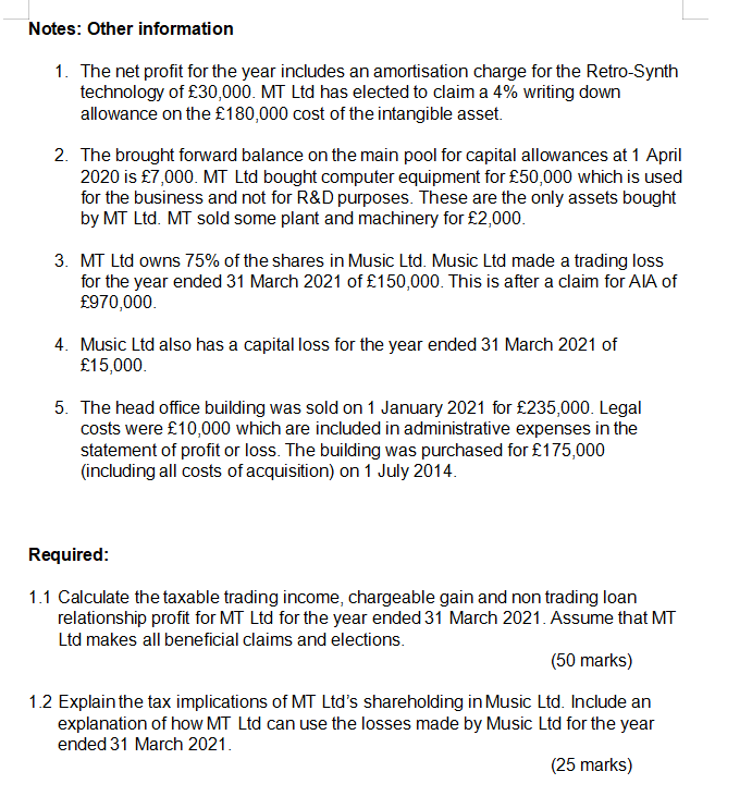 profit for the year ended 31 March 2021 of 200,000. The following