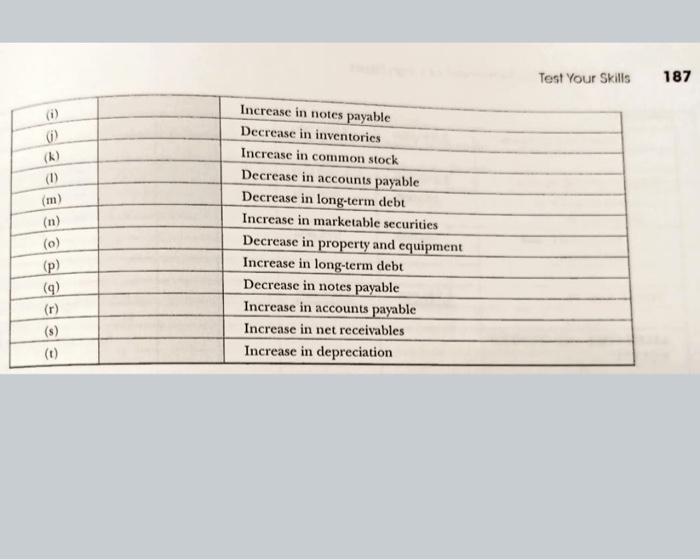 sheet. Rachel's Restaurant Balanee Sheat Danamhar 21 Thie Vane Test Your Skills