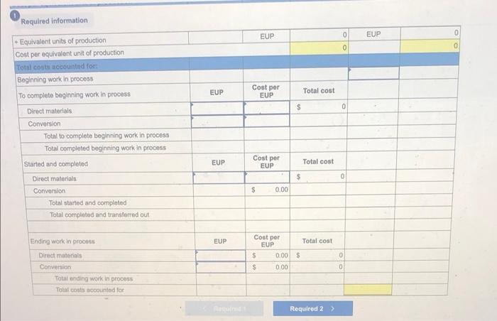 applies to the questions displayed below.) Tamar Company manufactures a single product