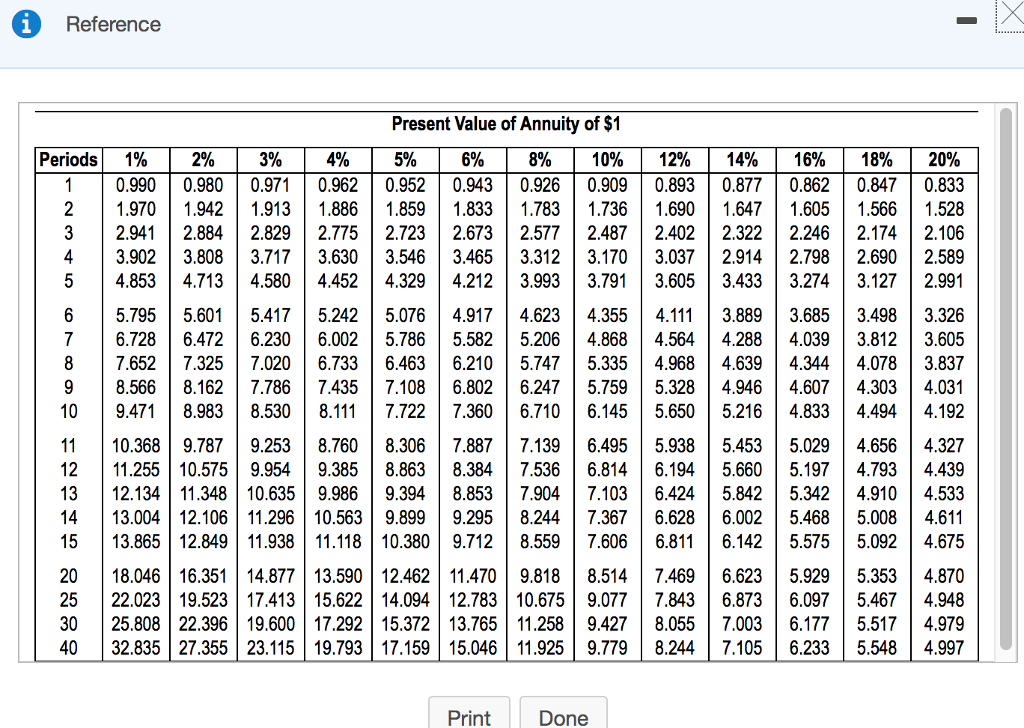 of every year 3. Assume that you want to have $140,000 saved