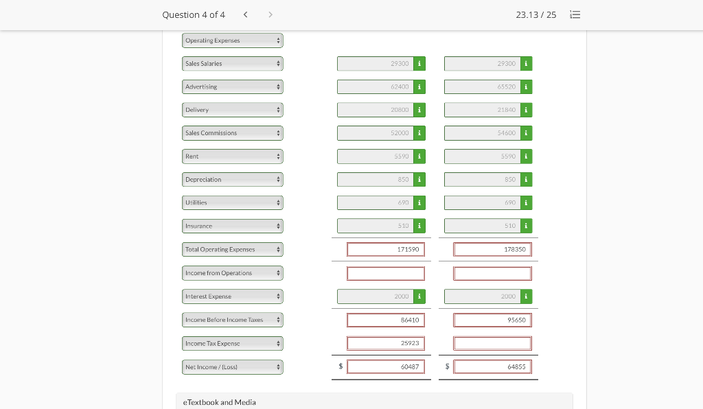 budgeted income statements for May and June 2022. 1. Sales for May