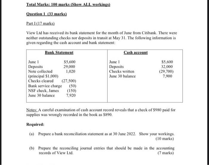  View Ltd has received its bank statement for the month of