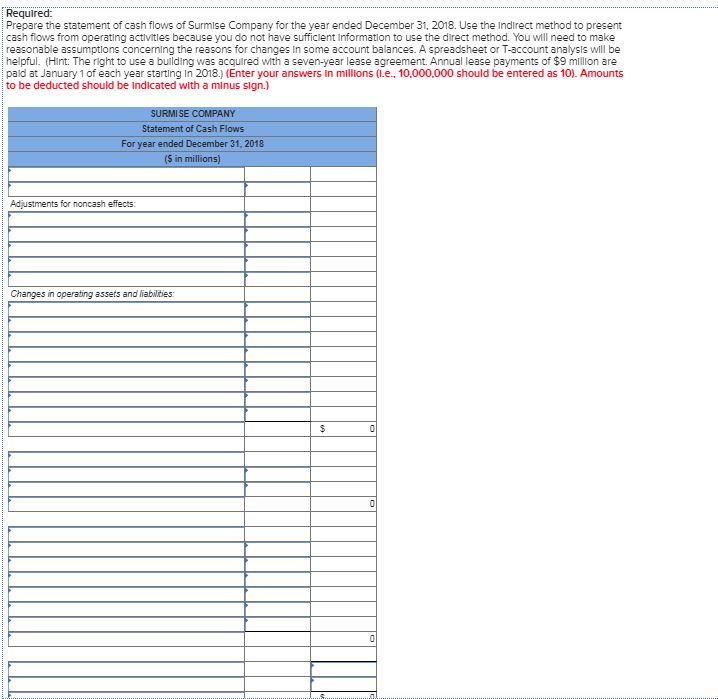 21-8] The comparative balance sheets for 2018 and 2017 are given below