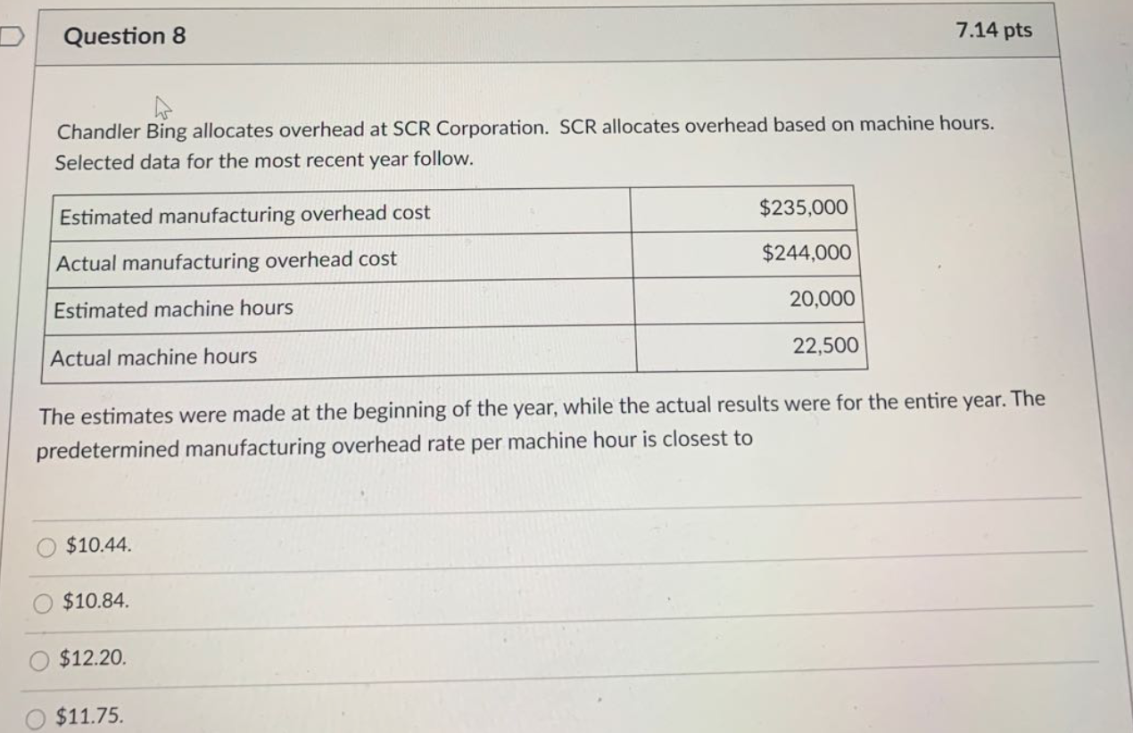 Question 8 7.14 pts Chandler Bing allocates overhead at SCR Corporation.