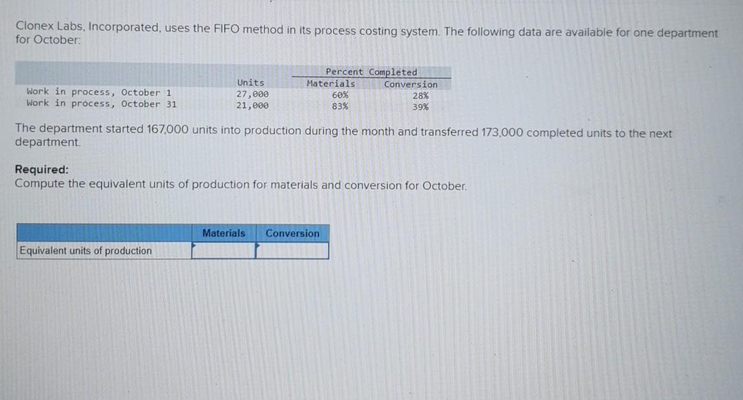 Clonex Labs, Incorporated, uses the FIFO method in its process costing