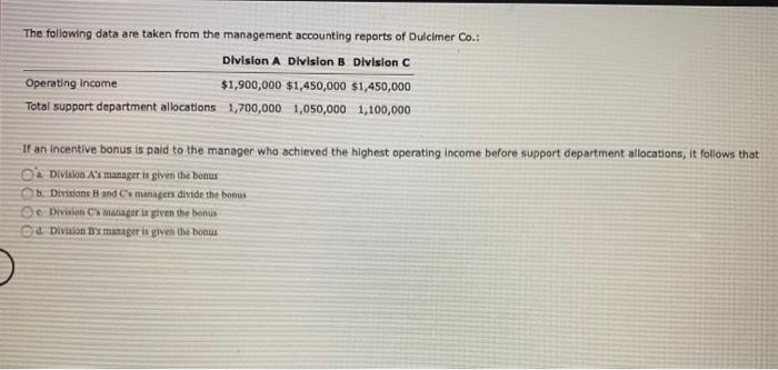 $1,025,000 in invested assets, sales of $1,293,000, operating income amounting to $222,000,