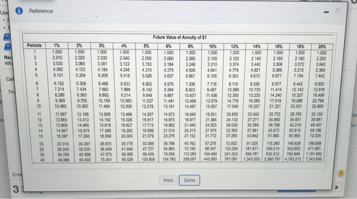 costs $285,000 and offers seven annual net cash inflows of S64 000