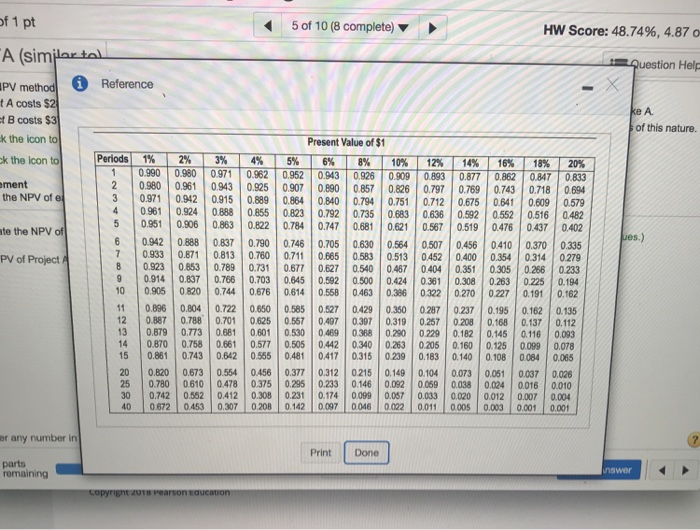 Vargas Products requires an annual retum of 14% on projects ike A