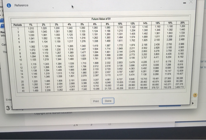 . Project B costs $375,000 and offers ten annual net cash inflows