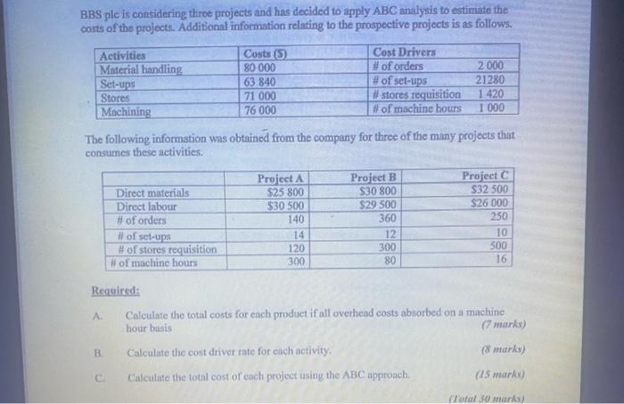  BBS ple is considering thirce projects and has decided to apply