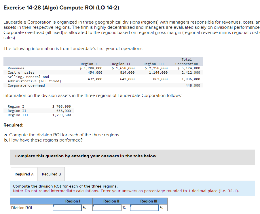  Exercise 14-28(Algo) Compute ROI (LO 14-2) Lauderdale Corporation is organized in