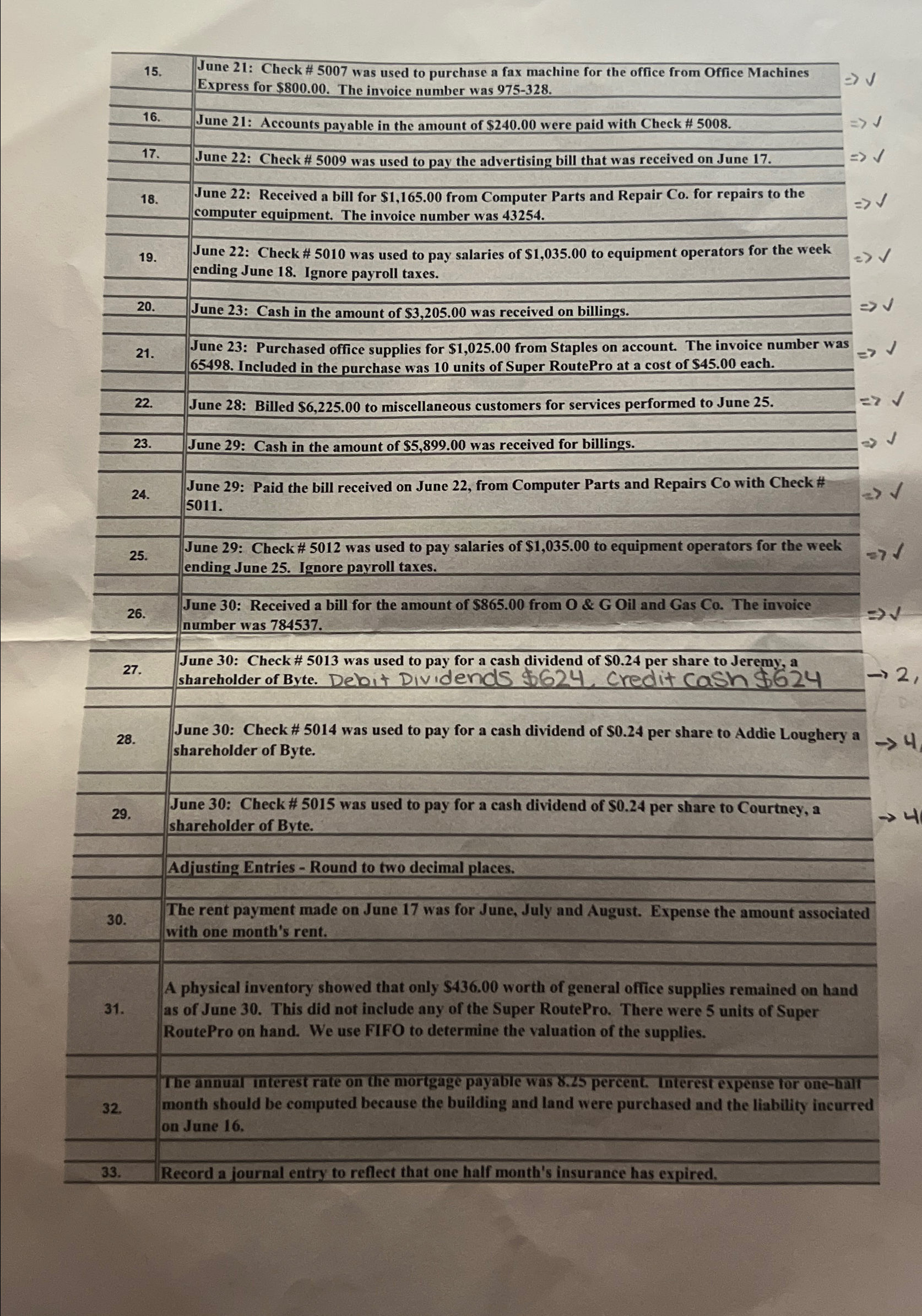  June 30: Check # 5014 was used to pay for a