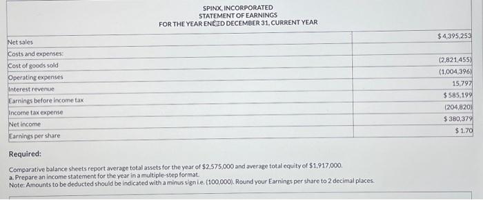  Required: Comparative balance sheets report average total assets for the year