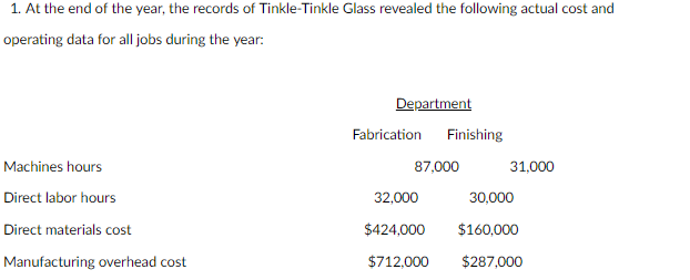 read the answer. It should be four answers. Please highlight the answers.