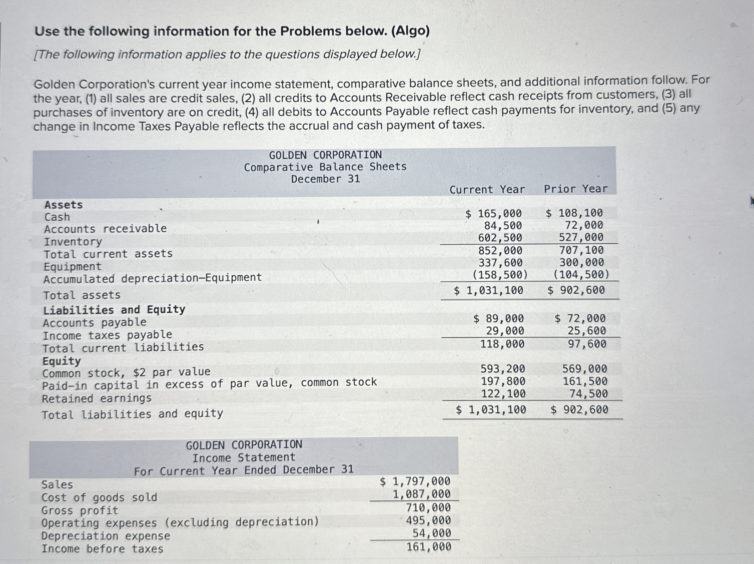  Use the following information for the Problems below. (Algo) [The following