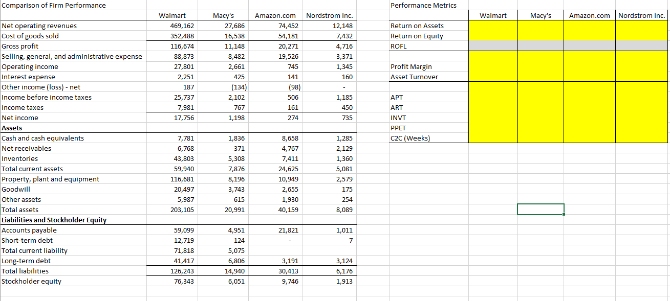 Please complete the yellow parts USING THE FORMULAS IN THE SECOND PICTURE.