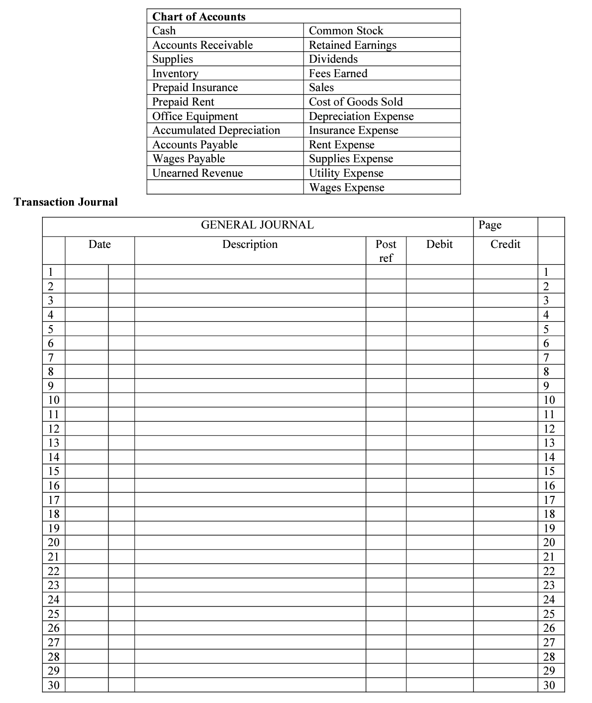  Post the transaction here. Once all five transactions are posted, balance