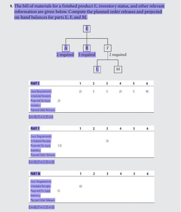 Can anyone solve in excel with work shown please (: 9. The