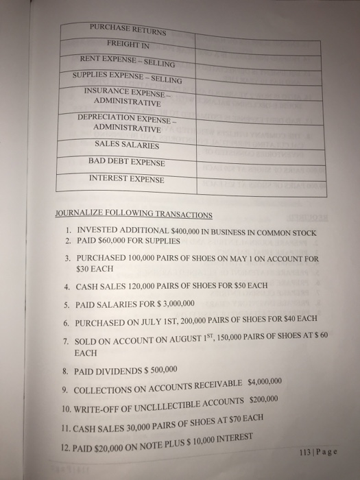 entries and post all entries to ledger 3.Prepare trial balance 4.Prepare Income