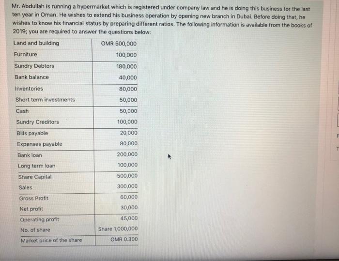  Mr. Abdullah is running a hypermarket which is registered under company