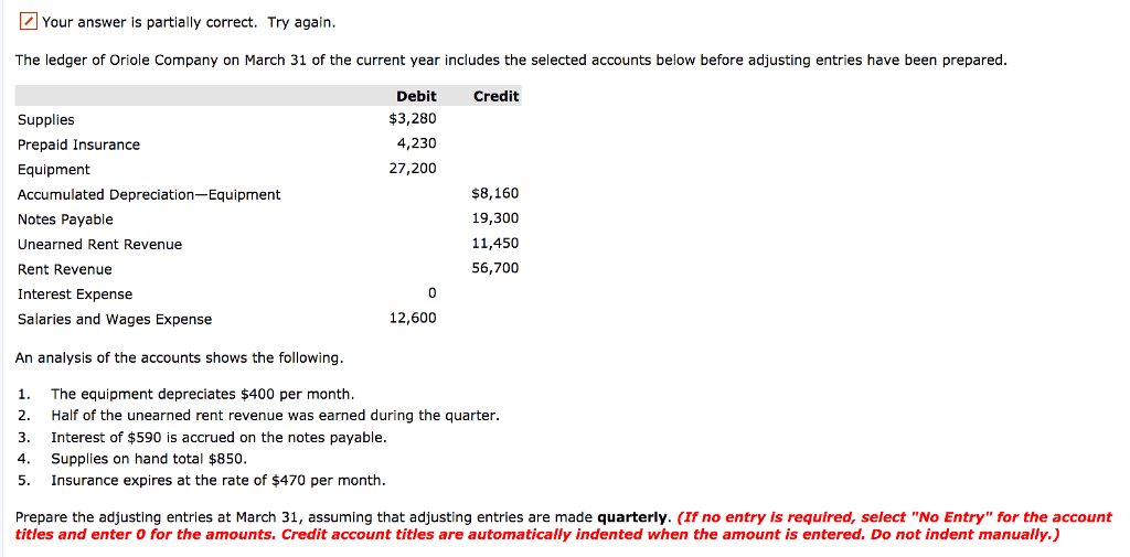  1/1 Your answer is partially correct. Try again The ledger of