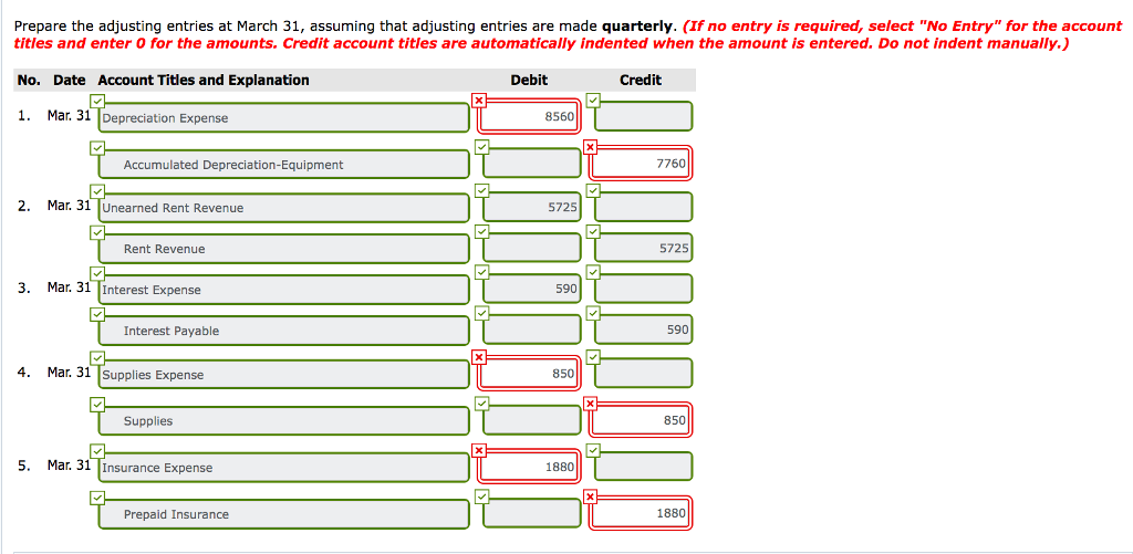 Oriole Company on March 31 of the current year includes the selected