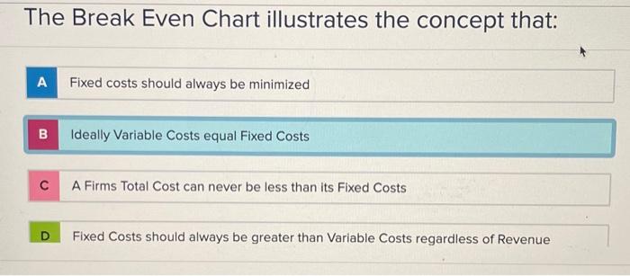  The Break Even Chart illustrates the concept that: B Ideally Variable