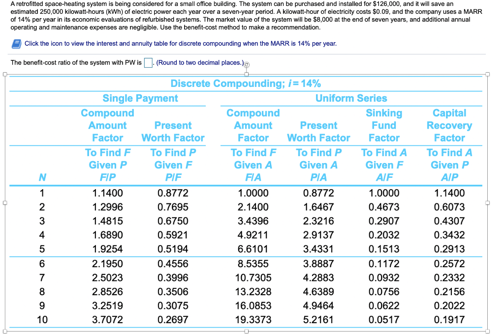 This is for an engineering economy class, your help is much appreciated!