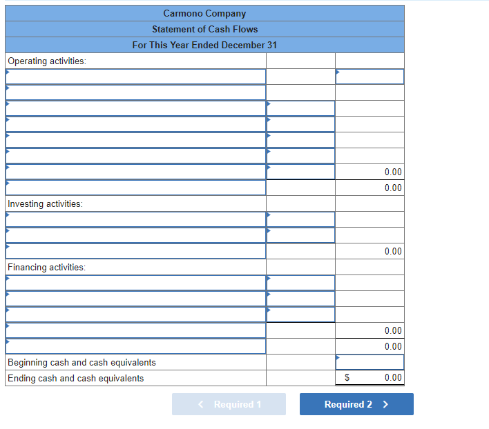 the company reported net income as follows: This year Carmono declared and