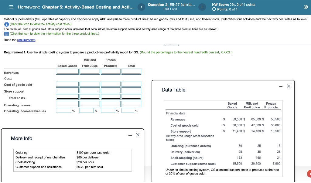  Homework: Chapter 5: Activity-Based Costing and Acti... Question 2, E5-27 (simila...