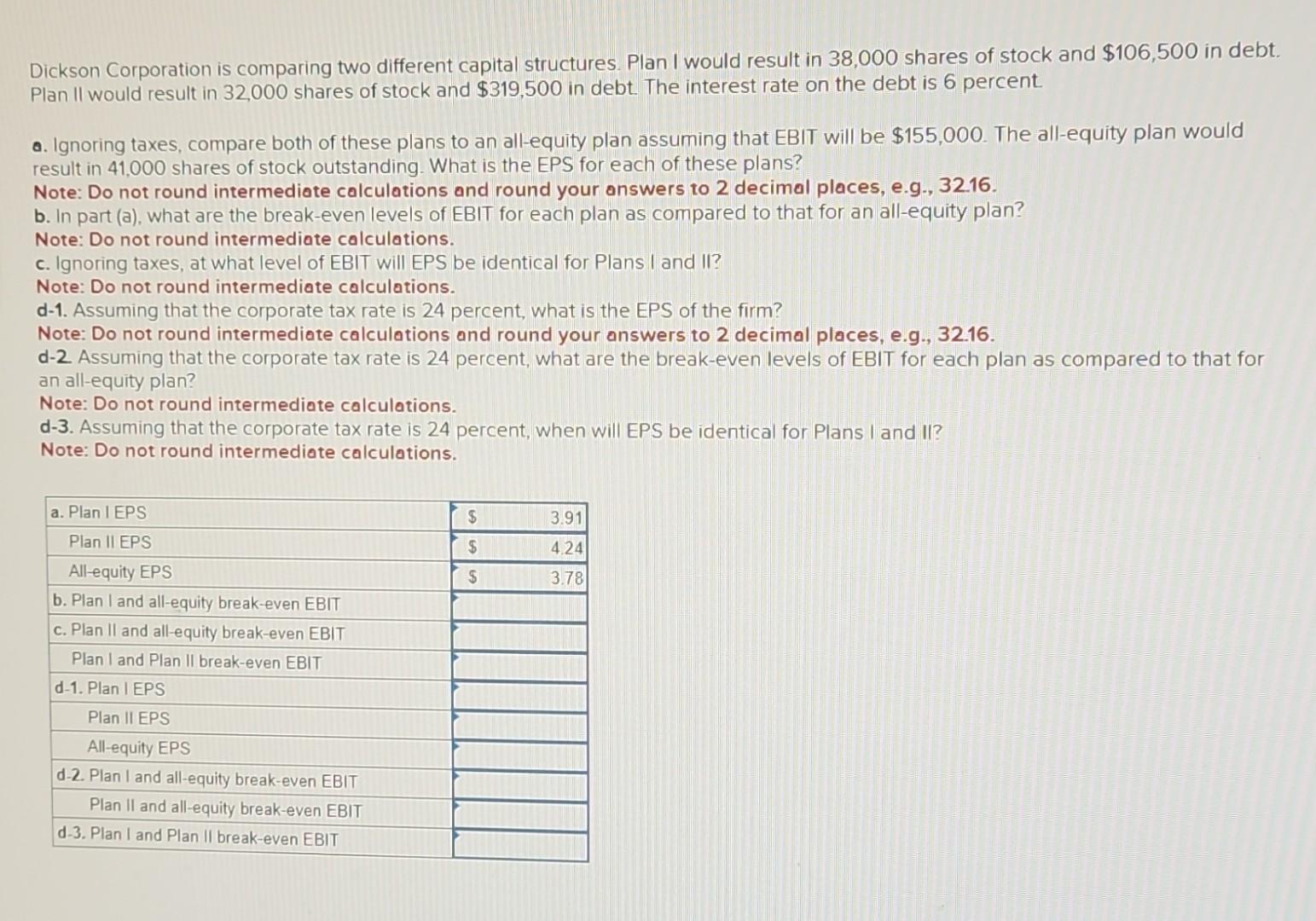  Dickson Corporation is comparing two different capital structures. Plan I would